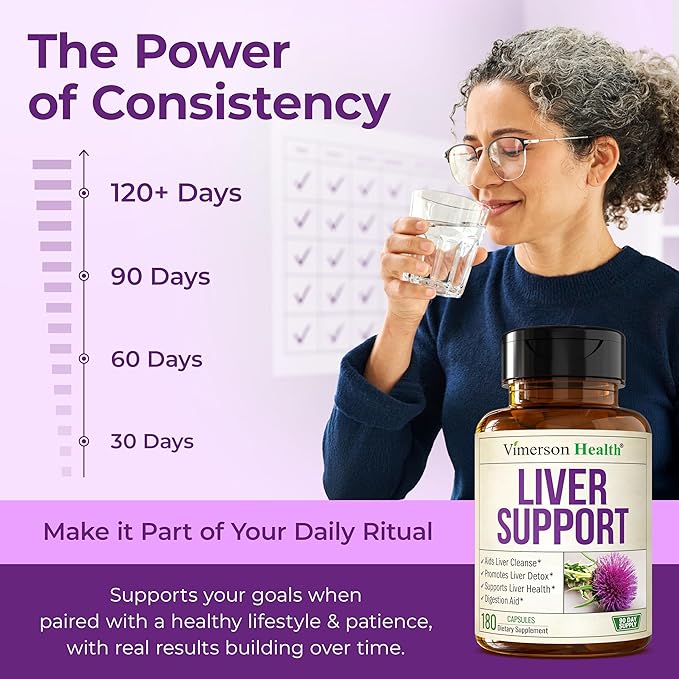 Vimerson Health Liver Cleanse Detox & Repair - Milk Thistle Supplement with Silymarin, Dandelion Root, Artichoke & Zinc for Liver Support, Digestion, Energy with Milk Thistle Extract, 180 Capsules
