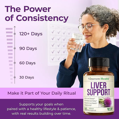 Vimerson Health Liver Cleanse Detox & Repair - Milk Thistle Supplement with Silymarin, Dandelion Root, Artichoke & Zinc for Liver Support, Digestion, Energy with Milk Thistle Extract, 180 Capsules