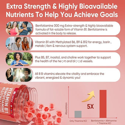 Vitamin B1 & Methylated Vitamin B Complex Gummies - All B Vitamins, Benfotiamine, Thiamine & Inositol, Methylated B1 B2 B6 Multivitamins, L-methylfolate, Methyl B12 for Nerve Cognition Energy, 120Cts