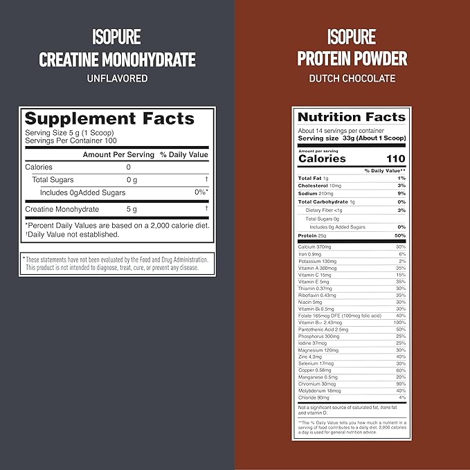 Isopure Bundle of Low Carb 100% Pure Whey Isolate Protein Powder, Dutch Chocolate, 25g Protein Per Serving, 1 Lb, 15 Servings + Isopure 100% Pure Creatine Monohydrate Powder, 100 Servings