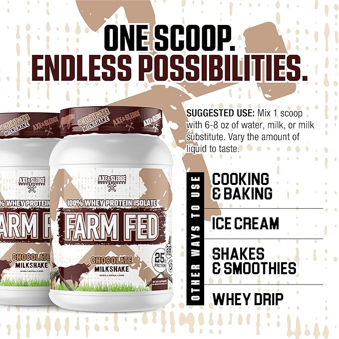 Axe & Sledge Farm Fed 100% Whey Protein Isolate | 25g Protein | Low Carb, Low Sugar, Gluten Free | Protein Powder for Men and Women | Keto | Made in the USA | 28 Servings, Chocolate Milkshake