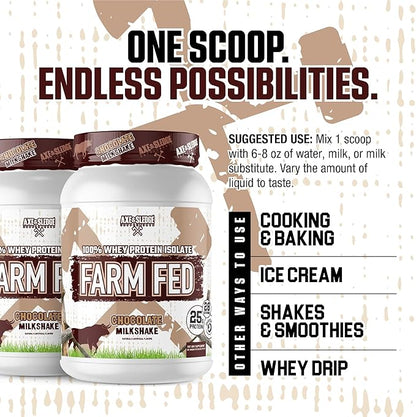 Axe & Sledge Farm Fed 100% Whey Protein Isolate | 25g Protein | Low Carb, Low Sugar, Gluten Free | Protein Powder for Men and Women | Keto | Made in the USA | 28 Servings, Chocolate Milkshake