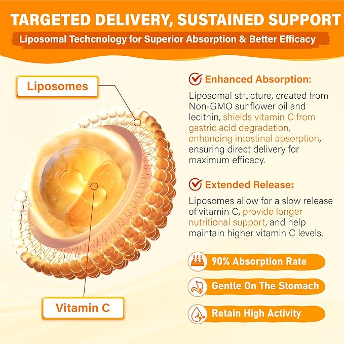 Liposomal Vitamin C Gummies 1000mg for Adults: Vitamin C Chewable Gummy with Zinc, Elderberry, Vitamins A & E