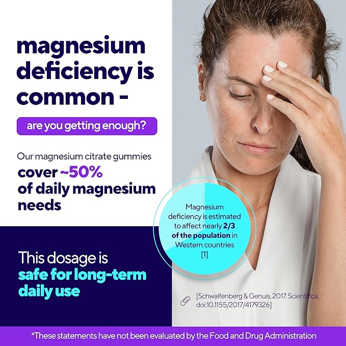 Magnesium Gummies for Women 200 mg – High Absorption Magnesium Citrate Gummies – Chewable Supplement for Adults to Support Normal Nerve, Bone & Heart Function – Vegan Chews, 60 Count