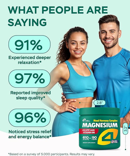 Magnesium Complex for Women – Magnesium for Sleep, Advanced 610mg with Glycinate, Citrate & Vitamin B6 for 3X Absorption + 5-HTP – Supports Sleep, Relaxation, Nerve, Muscle, Bone & Energy Health