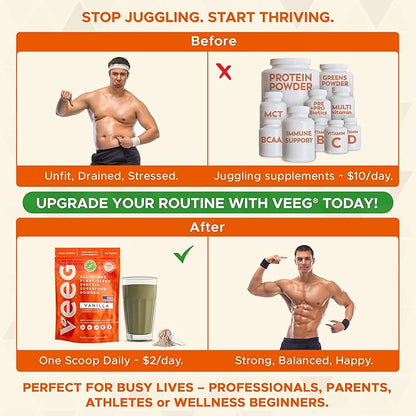 Veeg Plant Protein Powder – Vegan Protein Shake & Collagen Boost. Pea Protein, MCT, Probiotics & Multivitamin. 10 Supplements in 1. Daily Energy, Immunity & Wellness. 15 Servings (Vanilla)