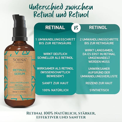 SOENA Retinol Serum for Face – The Best Retinol Form (Retinal) + 7 Active Ingredients = Hyaluronic Acid, Vitamin C, Niacinamide | Anti Aging Wrinkle & Fine Line Treatment – Made in Germany – 1.7 Fl Oz