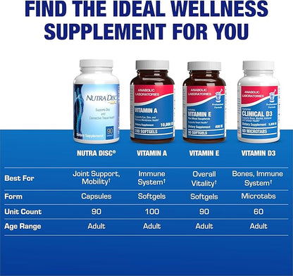 Nutra Disc & Joint Support Supplement - Clinically Formulated Restorative Cartilage Ligament and Tendon Supplement with Patented Meriva Curcumin & Glucosamine and Chondroitin for Adults - 45 Servings