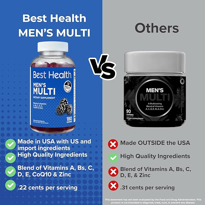 Men’s Multivitamin Gummies, Men’s Multivitamin Gummies with CoQ10, Vitamins A, C, Zinc & More, Natural BlackBerry Flavor with Other Natural Flavors (180ct)