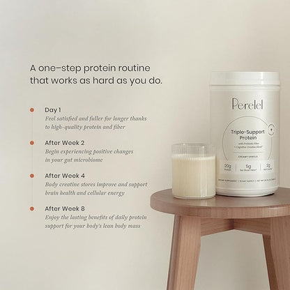 Perelel Triple-Support Plant Based Protein Powder, Creamy Vanilla, 20g Vegan Protein Powder, 3g Creatine Monohydrate, & 5g Prebiotic Fiber per Serving, Dairy Free, No Sugar Added, 15 Day Supply