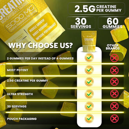 Creatine Gummies 5000mg, 30 Servings Creatine Monohydrate Gummies - Third-Party Tested Creatine for Women, Pineapple Flavor Creatine for Men, Muscle Growth, Strength, and Recovery - Pack of 1