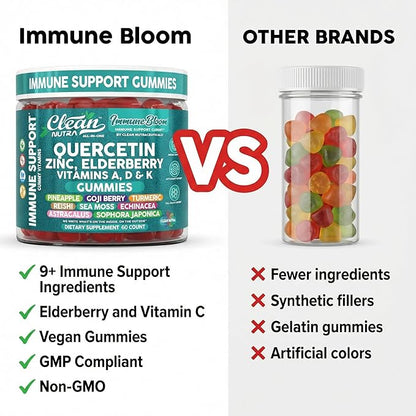 Clean Quercetin Elderberry Immune Support Gummies | Zinc Vitamin K2 D3 A Bromelain Goji Berry Turmeric Sea Moss Echinacea Astragalus Selenium Olive Leaf Immunity Supplement Gummy Vitamins