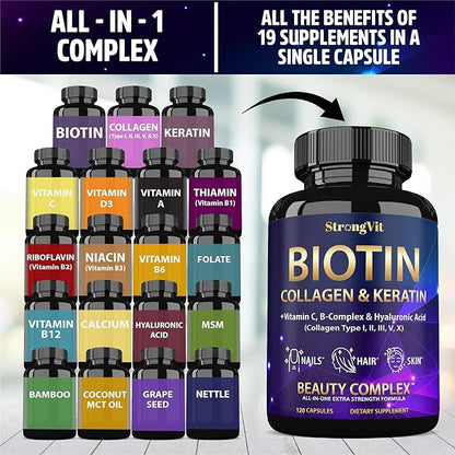 Biotin with Hyaluronic Acid, Keratin and Collagen Supplements - 10000mcg for Hair Growth Women and Men - Hair Skin and Nails Vitamins - 120 Capsules