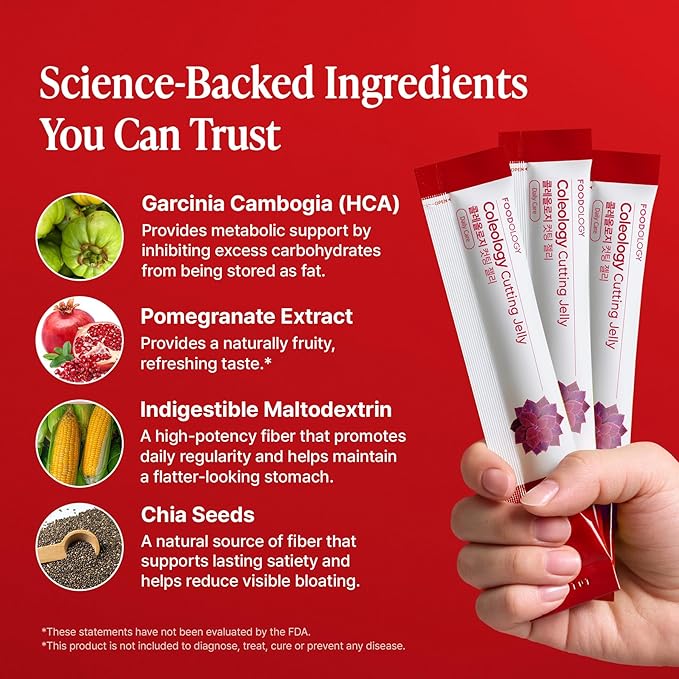FOODOLOGY Coleology Cutting Stick Jelly (Pomegranate) – Dietary Fiber Supplement for Healthy Weight Management, Chia Seeds & Garcinia Cambogia, Korean Beauty with Collagen – 10 Sticks (Pack of 3)