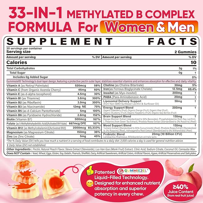 Methylated Vitamin B Complex Gummies for Women & Men, High Dose 2000 mcg Methyl B12, Liposomal Super All B Vitamins Methylfolate, B1, B2, B3, B5, B6, B7, Vitamin C, Choline for Energy, Focus, 60Counts