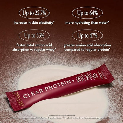 Arrae Clear Protein – Natural Protein Supplement, Smooth Texture, Easy to Mix, 14 Servings, Clean Formula with Electrolytes