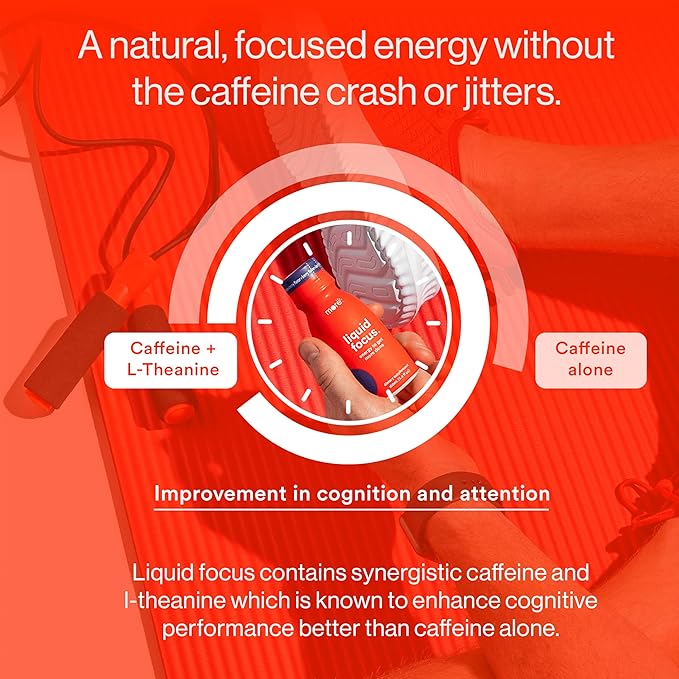 More Labs Liquid Focus, Nootropic Smart Drink with Powerful Antioxidants & Adaptogenic Herbs for Energy and Concentration, 150mg Caffeine (Pack of 12)