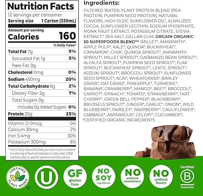 Orgain Vegan Protein Shake, Creamy Chocolate - 20g Plant Protein, Ready to Drink, 50 Superfoods, 0g Sugar, Gluten Free, No Artificial Sweeteners, No Soy or Dairy Ingredients, 11 Fl Oz (Pack of 12)