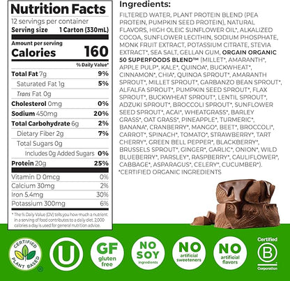 Orgain Vegan Protein Shake, Creamy Chocolate - 20g Plant Protein, Ready to Drink, 50 Superfoods, 0g Sugar, Gluten Free, No Artificial Sweeteners, No Soy or Dairy Ingredients, 11 Fl Oz (Pack of 12)