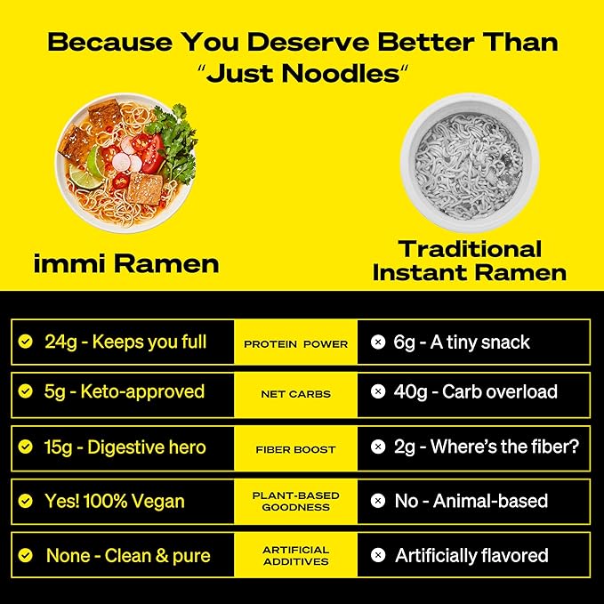 immi Spicy "Beef" Ramen, 100% Plant Based, Keto Friendly, Low Carb, High Protein, Packaged Noodle Meal Kit, Ready to Eat, 6 Pack