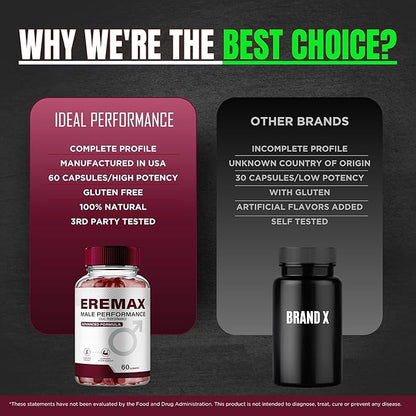 IDEAL PERFORMANCE Eremax Gummies, Eremax Gummy Reviews (60 Gummies)
