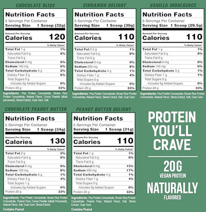PEScience Select Vegan Protein Powder, Plant Based Protein Powder, Amazing Taste, Smooth Texture, Pea and Brown Rice Blend, Dairy Free, Lactose Free, Gluten Free – 5 Flavor Variety Pack, 25 Servings