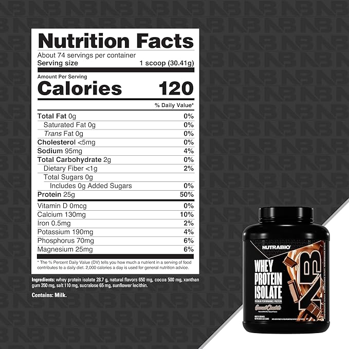 NutraBio 100% Whey Protein Isolate Protein Powder, 25g Protein with Complete Amino Acid Profile, Non-GMO, Soy & Gluten Free, Low Carb, Low Calorie Whey Protein Powder, Gourmet Chocolate, 5 Lbs