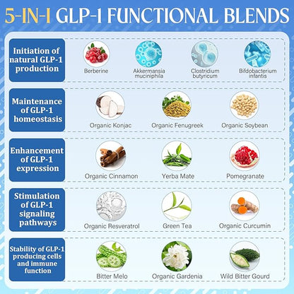 GLP-1, GLP-1 Supplement for Women & Men | 17-in-1 Scientific Formula GLP1 Gummies with Berberine, Akkermansia for Nutrient Absorption, Metabolism Digestion & Gut, No Stomach Discomfort, 90 Gummies