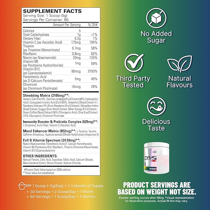 EHP Labs OxyShred Pre Workout Powder - Preworkout Powder with L Glutamine & Acetyl L Carnitine, Energy Boost Drink - Gummy Snake, 60 Servings
