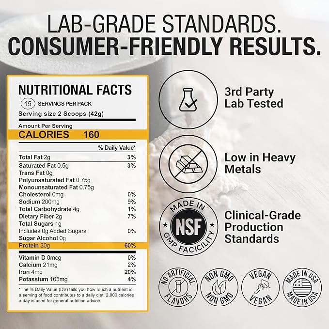 Plant-Based Protein Powder for Men and Women – 30g Complete Plant Protein and 3g Leucine, Zero Bloat, Delicious Taste and Smooth Texture, Madagascar Vanilla, 15 Servings - Scoop Not Included