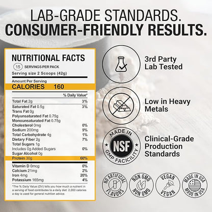 Plant-Based Protein Powder for Men and Women – 30g Complete Plant Protein and 3g Leucine, Zero Bloat, Delicious Taste and Smooth Texture, Madagascar Vanilla, 15 Servings - Scoop Not Included