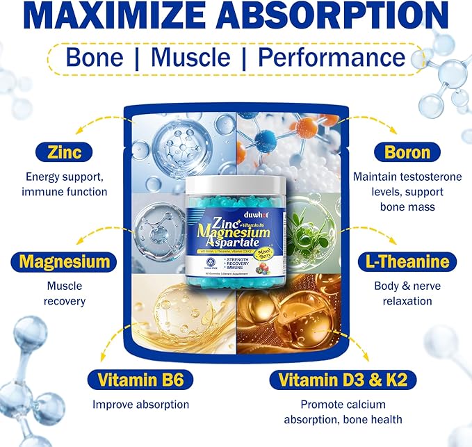 Zinc Magnesium B6 Supplement, Zinc Magnesium Aspartate Gummies with Vitamin B6 D3 K2, L-Theanine & Boron, Support Energy, Muscle Relief & Bone Health, Sugar Free 60 Gummies
