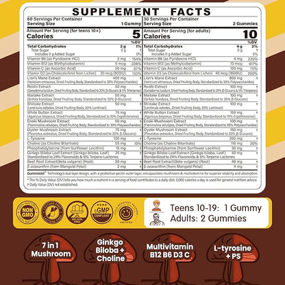Neviss Kids 10+ Focus Brain Gummies w/Lion's Mane, B6, Methyl B12, Mushroom Filled Gummy for Teen & Adults Memory & Energy, Phosphatidylserine, L-Tyrosine, Choline, Beetroot, Ginkgo Biloba, Sugar Free