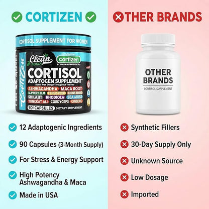 Clean Nutra Cortisol Supplements For Women | Maca Root Ashwagandha Cortisol Detox Manager Reducer + Slippery Elm Fenugreek Lions Mane Shilajit Rhodiola Sea Moss Tongkat Ali Cordyceps Ginseng Beet Root
