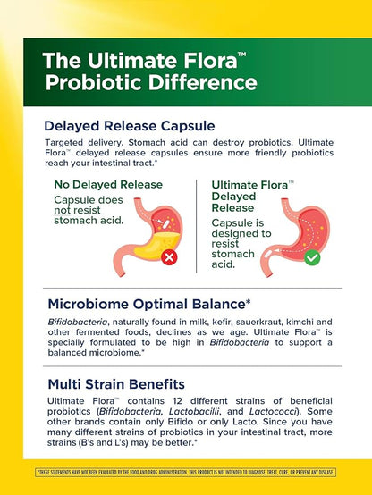 Renew Life Probiotic Adult 50 Plus Probiotic Capsules, Daily Supplement Supports Urinary, Digestive and Immune Health, L. Rhamnosus GG, Dairy, Soy and gluten-free, 30 Billion CFU, 90 Count