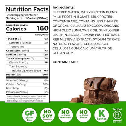Orgain 30g High Protein Shake,Dairy Isolate Milk Protein,Chocolate Fudge,5g BCAAs,1g Sugar Per Serving,Meal Replacement,Ready to Drink,Keto Friendly,Gluten-Free 11 Fl Oz,(Pack of 24)