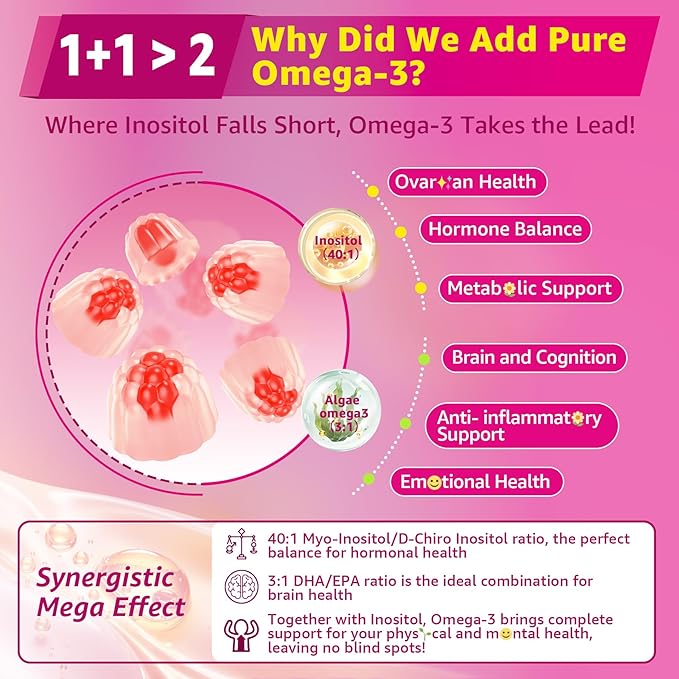 Myo-Inositol & D-Chiro Ideal 40:1, Inositol + Omega-3(3:1) Gummies, Hormone Balance for Women | Sugar Free Inositol Gummies w/Omega 3 DHA:EPA (3:1), Inositol Supplement for Cycle Health, Vegan, 60 Ct