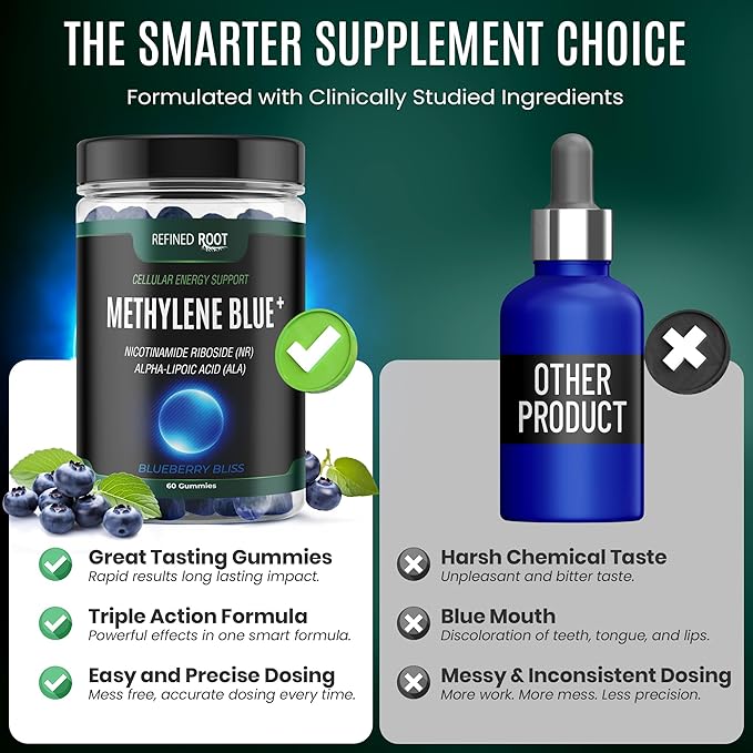 Methylene Blue Pharmaceutical Grade Gummies with Alpha Lipoic Acid (ALA) & NAD, Methylene Blue Gummies Cognitive Support, 60 Day Supplement