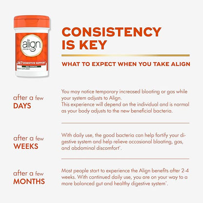 Align Probiotic, Pro Formula, Probiotics for Women and Men, Probiotics for Digestive Health, Men and Womens Probiotic Capsules Help Relieve Occasional Bloating & Gas*, 63 Capsules