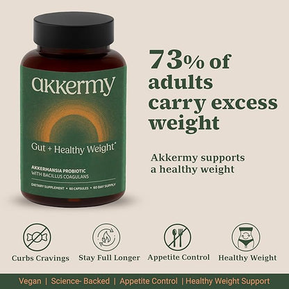 Akkermansia Probiotic for Appetite Suppressant & Craving Control | Increases GLP-1 for Weight Loss | 60 Day Supply | Made in USA | Bacillus Coagulans, B2, D3 & Chromium | SIBO Friendly, Vegan
