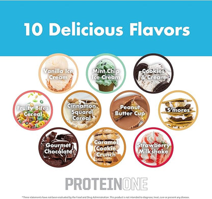 NutraOne ProteinOne Whey Protein Promote Recovery and Build Muscle with a Protein Shake Powder for Men & Women (Chocolate PB Cup - 2 LB)