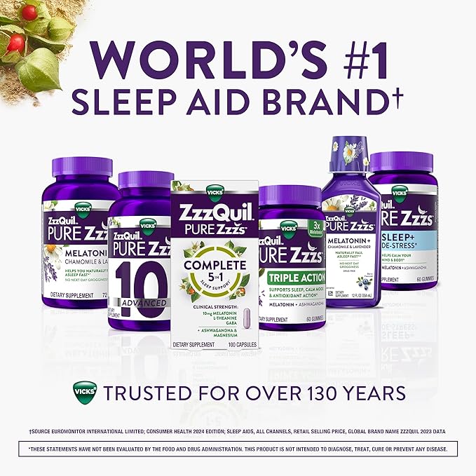 ZzzQuil Pure Zzzs Complete Sleep, Melatonin 10mg, L-Theanine, GABA, with Ashwagandha, and Magnesium, Melatonin Sleep Aid, 60 Count