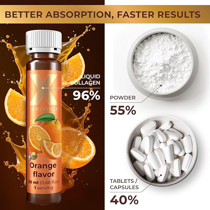 Liquid Collagen Peptides with Biotin & Hyaluronic Acid - 3000mg Hydrolyzed Collagen Type 1 and 3, Biotin 10000mcg, Vitamins B5, B6, C & E - Liquid Collagen Shots for Women and Men