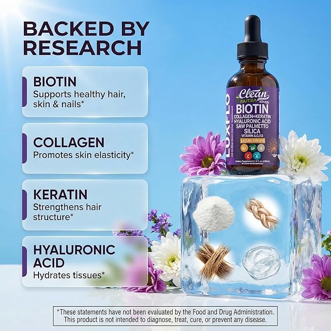 Liquid Biotin & Collagen Keratin Hyaluronic Acid Saw Palmetto Drops Vitamins for Hair Growth Support Silica Vitamin A C D Bamboo Turmeric Zinc Folate Magnesium Horsetail LuxFlo By Clean Nutra