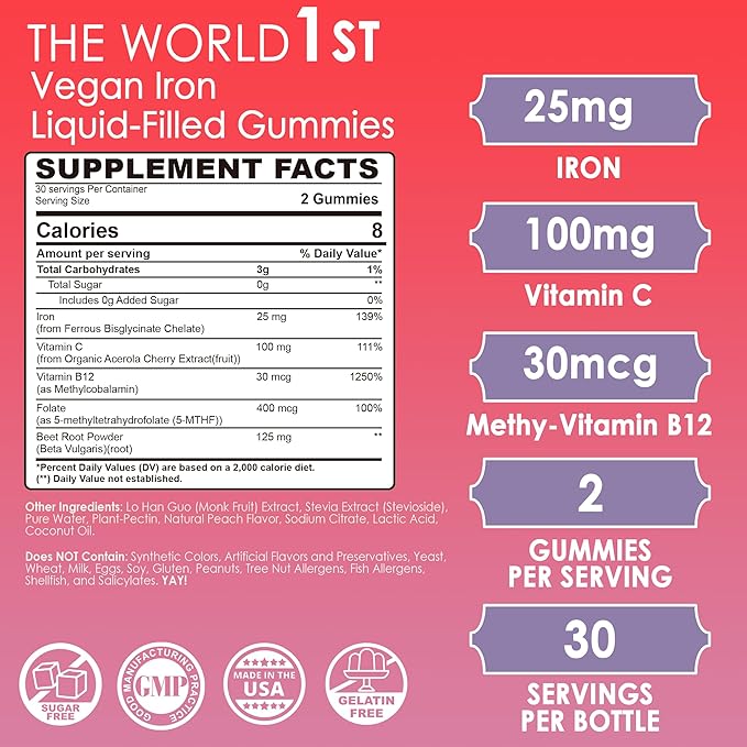 LILICARE Vegan Iron Supplement for Women 25mg, Sugar Free Iron Gummies with Vitamin C, Methy B12, Folate for Energy Boost, Iron Deficiency, No After Taste, Peach Flavor - 60 Count (Pack of 2)