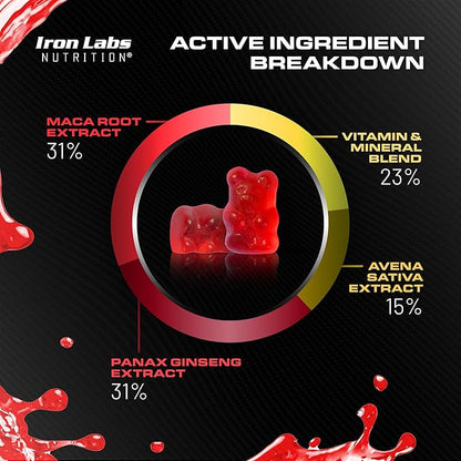 Iron Labs Nutrition Testo Gummies for Men (60 Gummies) - High Strength Booster for Men - Mixed Berry Flavor - Features Maca, Ginseng, Zinc and Selenium - Sugar Free & Vegan Suitable
