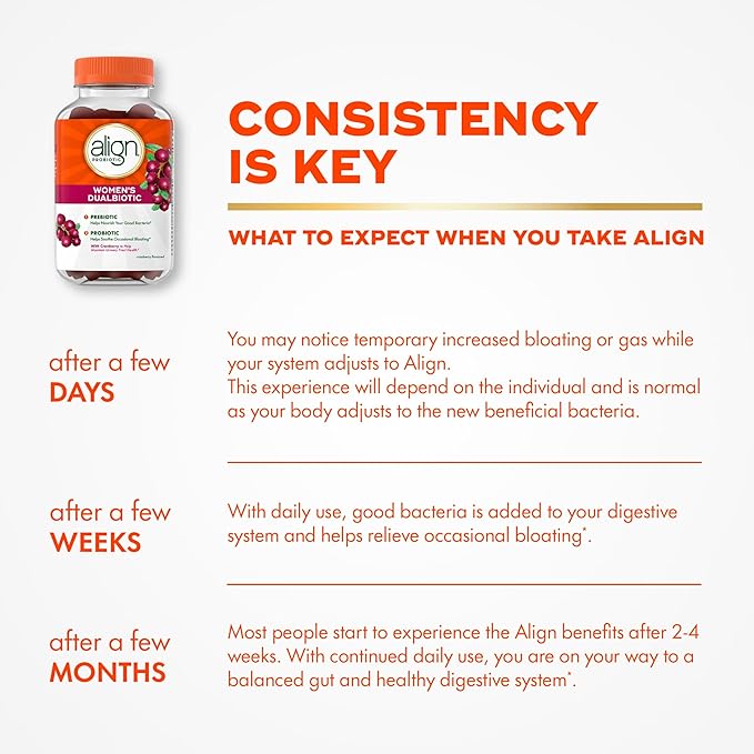 Align Probiotic, Women's Dualbiotic, Womens Probiotic Gummies, Prebiotics and Probiotics for Women, with Cranberry for Urinary Tract Health*, Cranberry Flavor, 50 Gummies