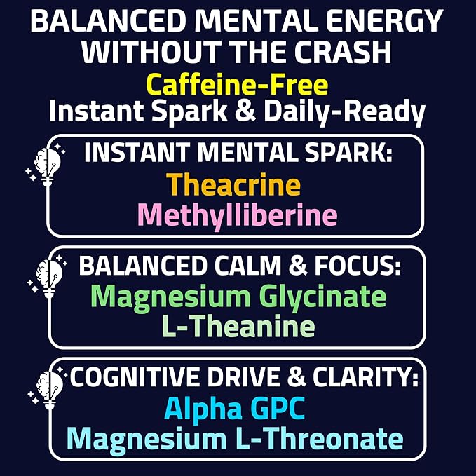 Alpha GPC Teacrine Magnesium L-Threonate & Glycinate Complex L-Theanine Methylliberine Gummies, Caffeine Gum Capsules Pills Supplement Pill Capsule Powder Supplements Alternative, 100mg 200mg 300mg