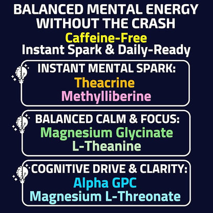 Alpha GPC Teacrine Magnesium L-Threonate & Glycinate Complex L-Theanine Methylliberine Gummies, Caffeine Gum Capsules Pills Supplement Pill Capsule Powder Supplements Alternative, 100mg 200mg 300mg