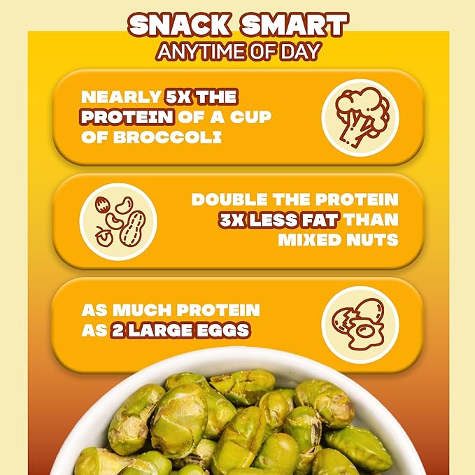 Where You Bean Edamame Beans Snack (Thai Lime Chili) - Crunchy and Dry Roasted Edamame Beans - High Protein Snacks, Keto and Vegan Healthy Snacks for Adults & Low Carb Asian Snack 0.9 oz (Pack of 8)